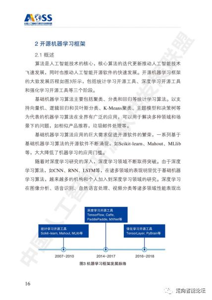 《中國(guó)人工智能開(kāi)源軟件發(fā)展白皮書（2018）》核心洞見(jiàn)與解讀